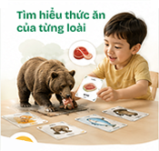 Tìm hiểu thức ăn của từng loài